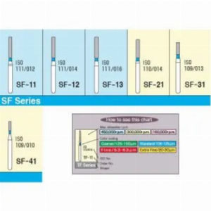 Mani Diamond Burs - Straight Flat End / Sf Series