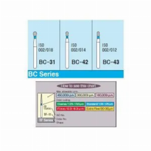 Mani Diamond Burs - Ball Collar Type / Bc Series