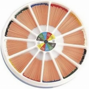 Meta Endo Organizer With 240 Gp Points