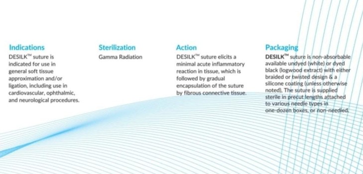 DESILK 3'0 (3/8 rev cutting 16 mm 45 CMS Non-absorbable braided surgical suture SILK) Pack of 12