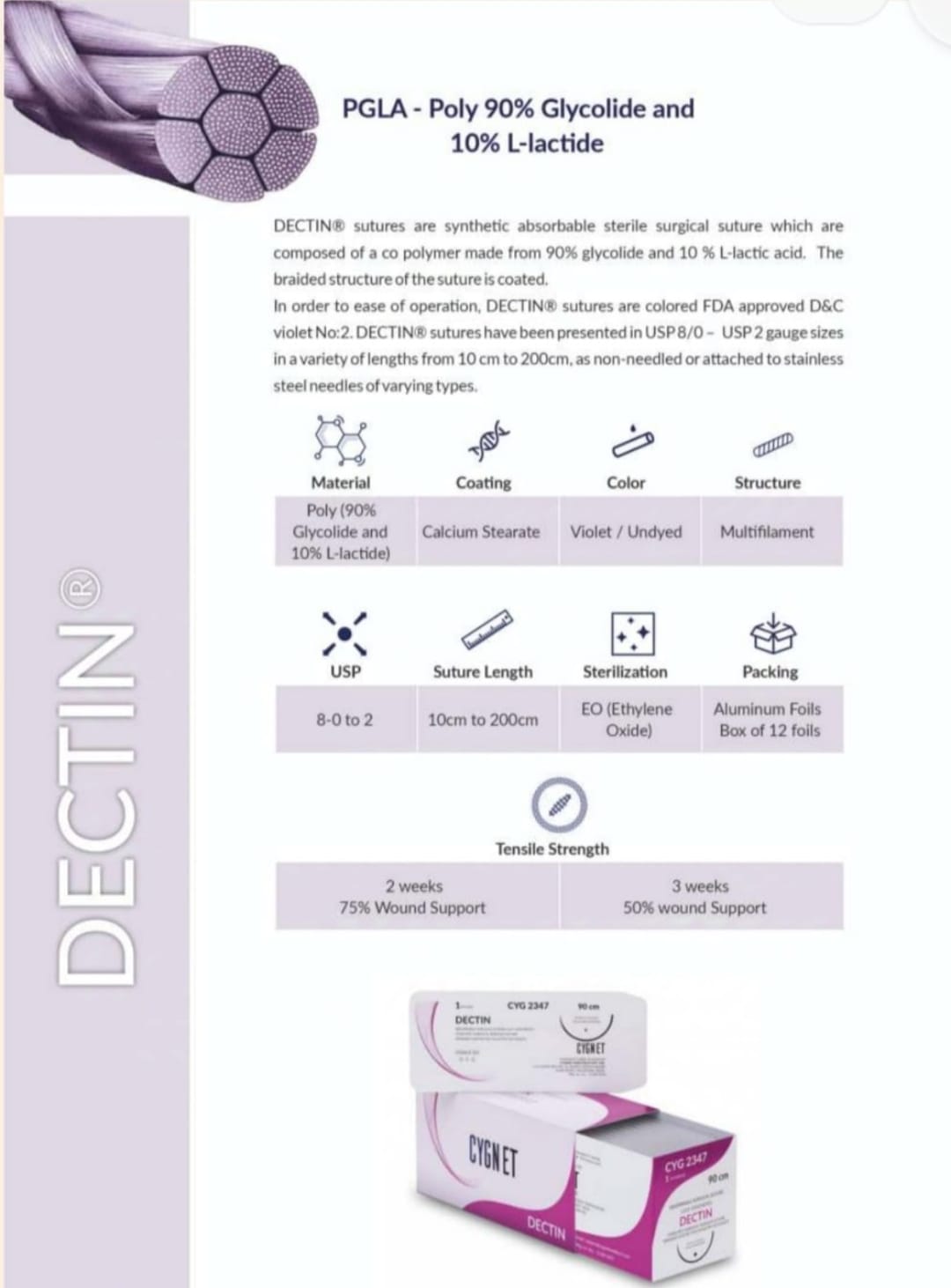 DECTIN 5'0 POLYGLACTIC (3/8 Circle rev cutting 16 mm 45 CMS – Synthetic Absorbable suture) Pack of 12