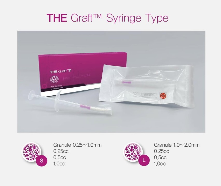 THE Graft Syringe Type  0.5 CC (0.25-1 mm Small particles) Natural Mineral bone matrix