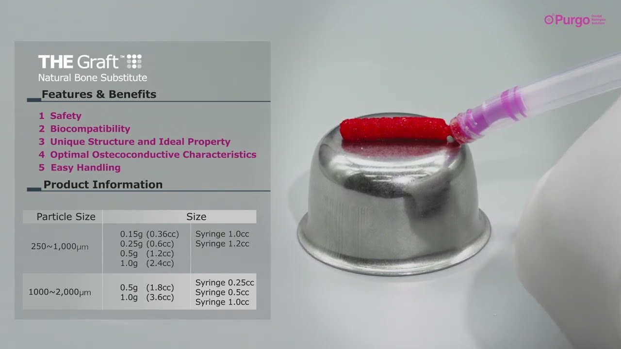 THE Graft Syringe Type  1 CC (0.25-1 mm Small particles) Natural Mineral bone matrix