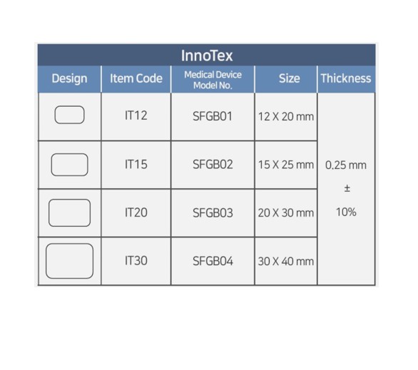 Innotex Plain PTFE Membrane 30x40 mm Non-Resorbable (South Korea)